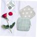 Menstrual Pad Storage Bag Set - Travel Organizer for Feminine Hygiene Products and Cosmetics - Buy Online on GoSupps.com