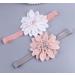 Girls Lace Flower Headbands - Soft Stretch Hair Accessories (2 Pack Pink & White) - Buy Online on GoSupps.com