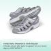 Orthofeet Women's Arch Support Sandals for Heel & Foot Pain Relief - Laguna 8 Wide Grey - Buy Online on GoSupps.com