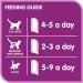 WHISKAS Perfect Portions Kitten Wet Cat Food Pat - Chicken Entr e 75g (24Pack) Pat Kitten 75 g (Pack of 24) - Buy Online on GoSupps.com