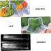6 pcs Tool Grow Star Vegetable Molds Shape Vegetables Supplies Cake Modeling Moulds Garden Plastic As Shownx3pcs 20x4cmx3pcs - Buy Online on GoSupps.com