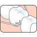 TePe Dental Tape & Wached Floss - Mint Flavor Oral Care 40m - Pack of 2 for Effective Dental Hygiene - Buy Online on GoSupps.com