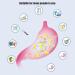 10pcs Helicobacter Pylori Detection Cards - Gut Health Test Kit - Buy Online on GoSupps.com