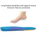 Buy L/44-47 Sport Shock Absorbing Insoles - Athletic Shoe Training Insoles for Men & Women - Enhance Comfort & Performance - Buy Online on GoSupps.com