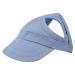 Pet dog cat baseball outdoor Cap Sunbonnet adjustable strip summer travel sport hat reus-way packaging socialme-eu (s-blue) s blue