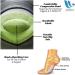JERN Extra Thick Arch Support Compression Sleeves for Plantar Fasciitis Relief - 1 Pair - Buy Online on GoSupps.com