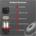 Electric Pill Crusher Grinder - 150W Stainless Steel Blades | Multifunctional Home Use | Black - Buy Online on GoSupps.com