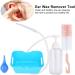 Ear Wax Removal Kit for Adults - Includes Irrigation Flushing System, Washer Bottle, Syringes, Cleaning Brush & Basin - Buy Online on GoSupps.com