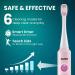AGARO Rex Dlx Sonic Electric Toothbrush for Kids - 6 Modes 2 Brush Heads Soft Bristles Pink | AA Battery Power - Buy Online on GoSupps.com