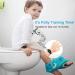 Potty Training Timer Watch | Rechargeable & Water Resistant | Smart Sensor for Babies, Toddlers, Kids | Easy Set-Up & Wear | Countdown Timer (Blue) - Buy Online on GoSupps.com