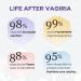 Vaginal Probiotic Suppositories - pH Balance Hyaluronic Acid & Tea Tree - 12 Count for Feminine Health Dryness & Odor Relief - Buy Online on GoSupps.com