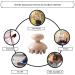 Bailey Mushroom Holy Therapy Massager - Body Shaping Lymphatic Drainage Cellulite Relief & Pain Relief | Free Size - Buy Online on GoSupps.com