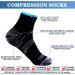Beusilay 8 Pairs Compression Hiking Socks for Plantar Fasciitis Support - 8-15mmHg Sports Socks for Men & Women (L-XL) - Red & Blue - Buy Online on GoSupps.com