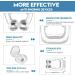 Silicone Magnetic Snore Stopper (8 Pack) - Professional Anti Snoring Solution for Men and Women - Buy Online on GoSupps.com