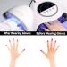 UV Protection Gloves for Gel Nails | Professional Manicure Dryer Gloves - White - Buy Online on GoSupps.com