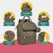 Babbleroo Diaper Bag Backpack - Multifunctional Large Baby Bag with Diaper Pad Stroller Belt & Pacifier Bag - Armegr n - Buy Online on GoSupps.com