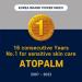 ATOPALM Derma Soothing Powder Pact 0.8 Oz - Talc-Free Baby Dusting Powder with Cornstarch and Panthenol for Calming Sweat Rash - 23g Renewal - Buy Online on GoSupps.com