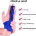 Straightening Brace Splint & Thumb Support Guard - Wrist Brace for Broken Fingers & Hand Stabilization - Buy Online on GoSupps.com