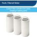 PetSafe Drinkwell Premium Carbon Filters for 360 Water Fountains - 12 Pack - Buy Online on GoSupps.com