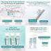 APLB Glutathione Niacinamide Eye Cream | Reduces Dark Circles & Puffiness | LIPO GLUTA NIAC CEN 27.4% | Korean Skincare for Youthful Eyes - 0.68 FL.OZ - Buy Online on GoSupps.com
