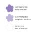UVIFY UV Detection Stickers for Sunscreen - 40 Count | Know When to Re-Apply | Safe for Kids 3+ | Pack of 2 - Buy Online on GoSupps.com