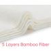 Damero 5 Layer Bamboo Fiber Diaper Inserts - 12 Reusable Baby Diapers + Wetbag | Eco-Friendly 13-Piece Set - Buy Online on GoSupps.com