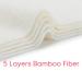 Damero 5-Layer Bamboo Reusable Diaper Inserts - 12PCS Cloth Diaper Inserts with Extra Storage Bag | Eco-Friendly Bamboo Material | 12 Count - Buy Online on GoSupps.com