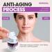 Anti-Aging Neck Firming Cream - Revitalizing Moisturizer for Face & Double Chin Reduction - Collagen & Retinol Tightening Formula - All Natural - Buy Online on GoSupps.com