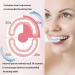 MOCEMTRY Sonic Electric Toothbrush - Rechargeable with 4 Dupont Brush Heads & 4 Cleaning Modes - Waterproof & Beige - Ideal for Adults - Buy Online on GoSupps.com