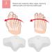 Silicone Bunion Adjuster | Toe Separator for Improved Walking Comfort | No Skin Irritation | Ideal for Outdoors, Travel, Home | White - Buy Online on GoSupps.com