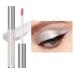 Complete Makeup Kit for Women - Eyeshadow, Eyeliner, Lipgloss, Lipstick, Brushes, Mascara, Eyebrow Pencil, Concealer, Face Powder & Primer - Ideal for Girls, Beginners - Set 019 - Buy Online on GoSupps.com