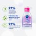 NIVEA Nourishing Micelar Fluid for Sensitive and Sensitive Skin 100 ml - Buy Online on GoSupps.com