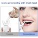 SENSOLOGY Teeth Whitening Gel - Replacement Tooth Whitener Pen (4-Pack) - Buy Online on GoSupps.com