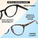 Yogo Vision Bifocal Reading Glasses - Retro MultiFocal Readers for Men & Women | 3 Pack: Black Demi Purple 1.75x | Spring Hinges - Buy Online on GoSupps.com