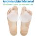 ViveSole Metatarsal Pad (4 Pack) - Forefoot Support Guard for Women and Men - Gel Insole Cushion for Flat Feet and Metatarsalgia - Buy Online on GoSupps.com