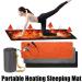 Buy USB Electric Blankets & Heating Mats for Camping - 5V Heated Zones for Ultimate Comfort - Buy Online on GoSupps.com