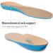 Buy Sensi Full-Length Soft Orthotic Insoles for Arthritis & Sensitive Feet | Gentle Arch Support | Men's XL (12-14 - Buy Online on GoSupps.com