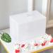 Delipply Tampon Box for Bathrooms - Stylish Storage Containers for Tampons & Pads - Women's Period Organizer (White/Opulent Garden 7.87x5.0x5.12 inches) - Buy Online on GoSupps.com