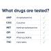 Prime Screen 6 Panel Oral Fluid Test - 5 Pack for Employment & Insurance (AMP COC MET OPI PCP THC) - Buy Online on GoSupps.com