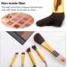 Metal Handle Demon Slayer Anime Makeup Brush Set - 5 pcs Gold | For Foundation, Blush, Eyeshadow | Perfect Gift for Girls & Women - Buy Online on GoSupps.com