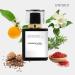 HERBAL MART SOPHISTICATED | Inspired by B-A-C.A-R.A-T.R-G.E.5.40 | Pheromone Perfume for Men Women | Extrait De Parfum | Long Lasting Dupe Clone Perfume Cologne | Perfume De Hombre Mujer - Buy Online on GoSupps.com