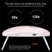 Mini UV/LED Nail Lamp - Pink Color | 6W Portable Nail Dryer for Gel Polish, Poly Gel, and Nail Art | 60s/120s Timer | USB Powered - Buy Online on GoSupps.com