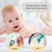 4 Pack Baby Diaper Cream Brush Set for Newborns - Silicone Spatula Applicator in Blue Green Gray White - Buy Online on GoSupps.com