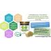 Buy Broccoli Sprouts - 35mg Sulforaphane per Dose | Gently Dried & Ground | 85g | No Additives | Nutritional Garage - Buy Online on GoSupps.com
