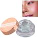 Color Changing Cream Blush Waterproof Moisturizing Nourishing Cream Blusher for Makeup - Buy Online on GoSupps.com