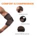 Buy Copper Elbow Compression Sleeve for Tendonitis & Tennis Elbow - Support for Men & Women Relief for Golf Elbow & Weightlifting - Buy Online on GoSupps.com
