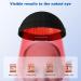 KTS Hair Regrowth Hat | Stimulate Hair Growth and Thickness - Buy Online on GoSupps.com