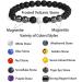 Magnetic Foot Chain - 8.3'' Inner / 6mm - Black Frosted Stone - 2 Packs - Remove Static Electricity & Improve Sleep - Snowflake Magnet Footket - Buy Online on GoSupps.com