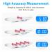 Accurate Baby & Pet Scale - Digital Weighing Scale for Infants, Toddlers & Animals with Hold Function | Precise آ±0.1oz - Buy Online on GoSupps.com