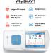 EMAY Portable ECG Monitor (for iPhone & Android  Mac & Windows) | Wireless EKG Monitoring Devices with Heart Rate & Rhythm Tracking - Buy Online on GoSupps.com
